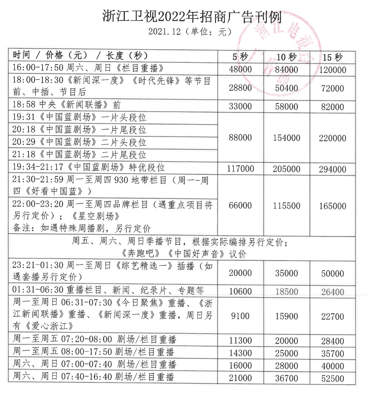 浙江衛視廣告價格