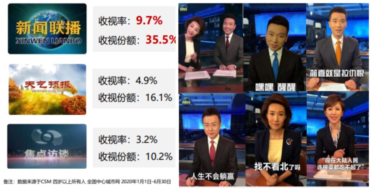 CCTV-1新聞聯(lián)播廣告報價