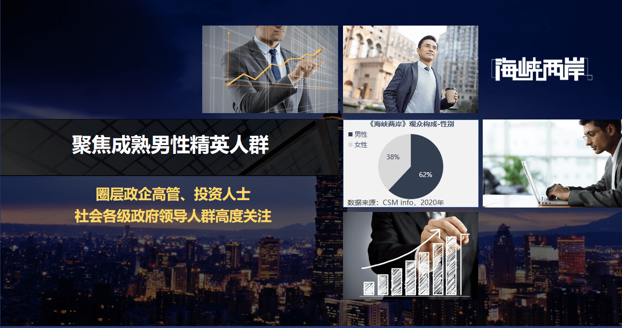 央視海峽兩岸廣告報價