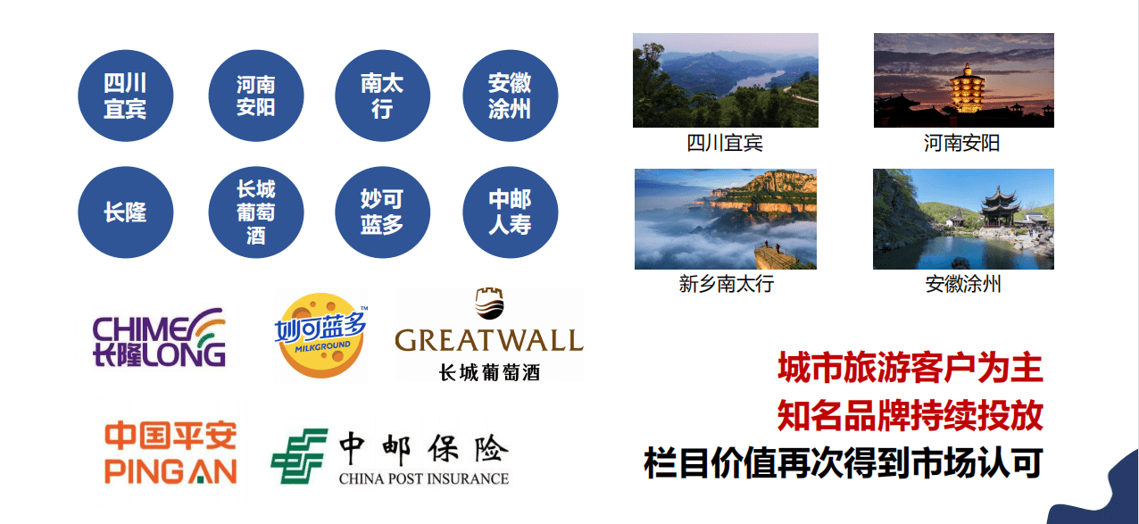 CCTV新聞30分廣告價格