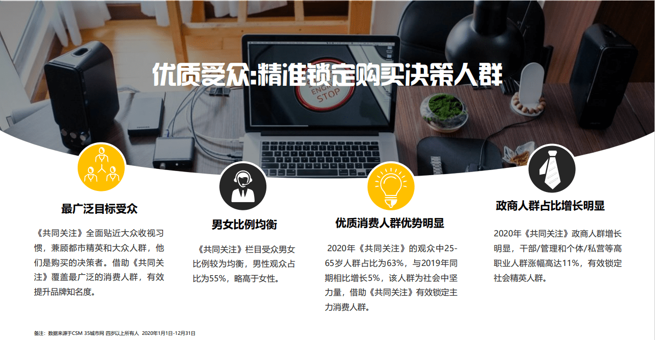 cctv13共同關注欄目