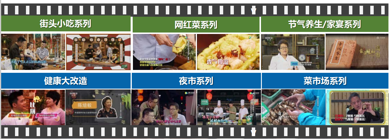 CCTV2回家吃飯廣告報價