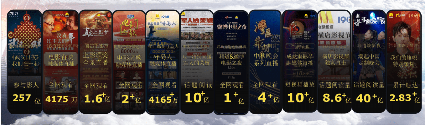 CCTV-6電影頻道白天套裝報價