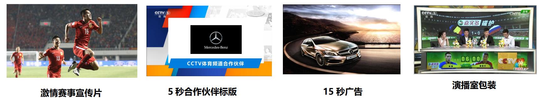 2022年CCTV5體育頻道合作伙伴項目 《相信體育的力量-激情》價格刊例