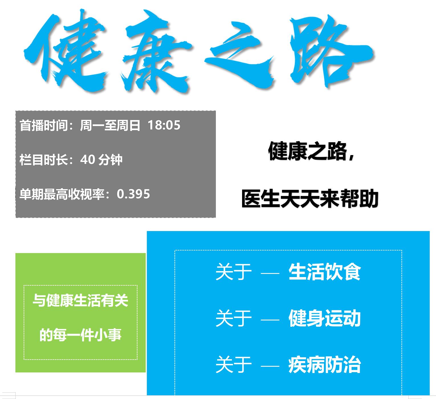 cctv10廣告多少錢