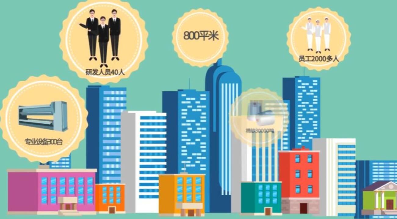 電視專(zhuān)題廣告